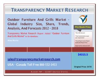 Outdoor Furniture And Grills Market - Global Industry Size, Share, Trends, Analysis, And Forecasts 2012 - 2018.pdf
