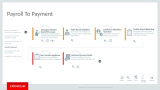 MBP_HCM_PAYROLL_TO_PAYMENT.pptx