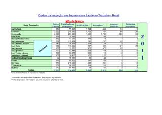 estatística brasil.pdf
